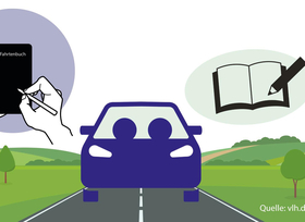 Elektronisches Fahrtenbuch streng geprüft