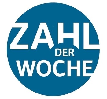 Zahl der Woche - 1.040….